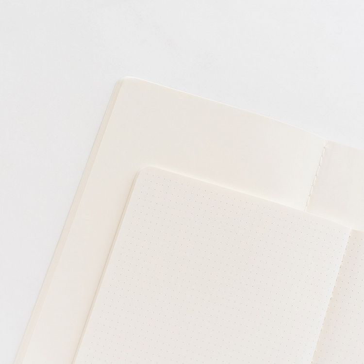 Pack of 2 Notebooks Α5 KOKONOTE BASIC STUDIO Pesto Blossom
