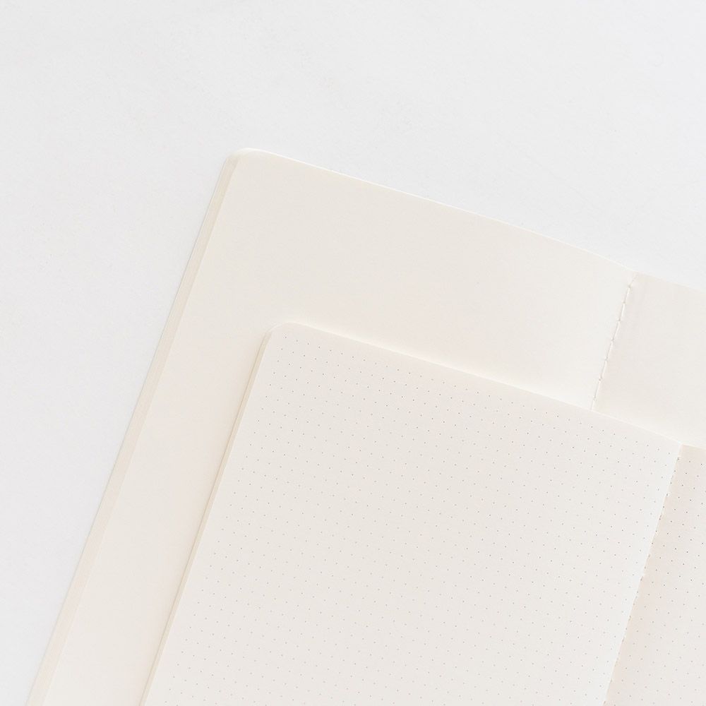 Pack of 2 Notebooks Α5 KOKONOTE BASIC STUDIO Pesto Blossom