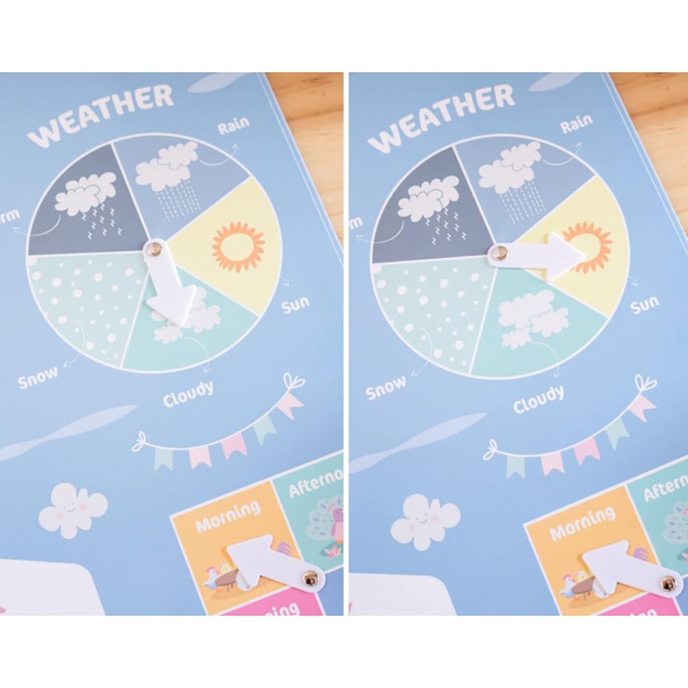 Wall Calendar My First Calendar 34X35cm EGGIE